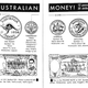 A two-page spread form the 1942 booklet Instructions for American Servicemen in Australia, given to US servicemembers in the South Pacific during WWII